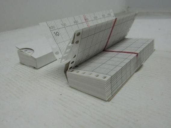 Graphic Controls 01029008 Westronics-GC GC-20149 Fan Fold Strip Chart 4.5"x48"