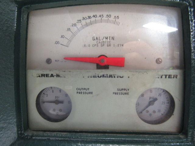 Wallace & Tier nan Verea-Meter 1" Stainless Steel Flange .05-.55 Gal/Min Caustic