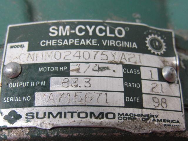 Sumitomo SM-Cyclo CNHM024075YA21 1/4HP Gear Motor 21:1 Ratio 208-230/460V 3Ph