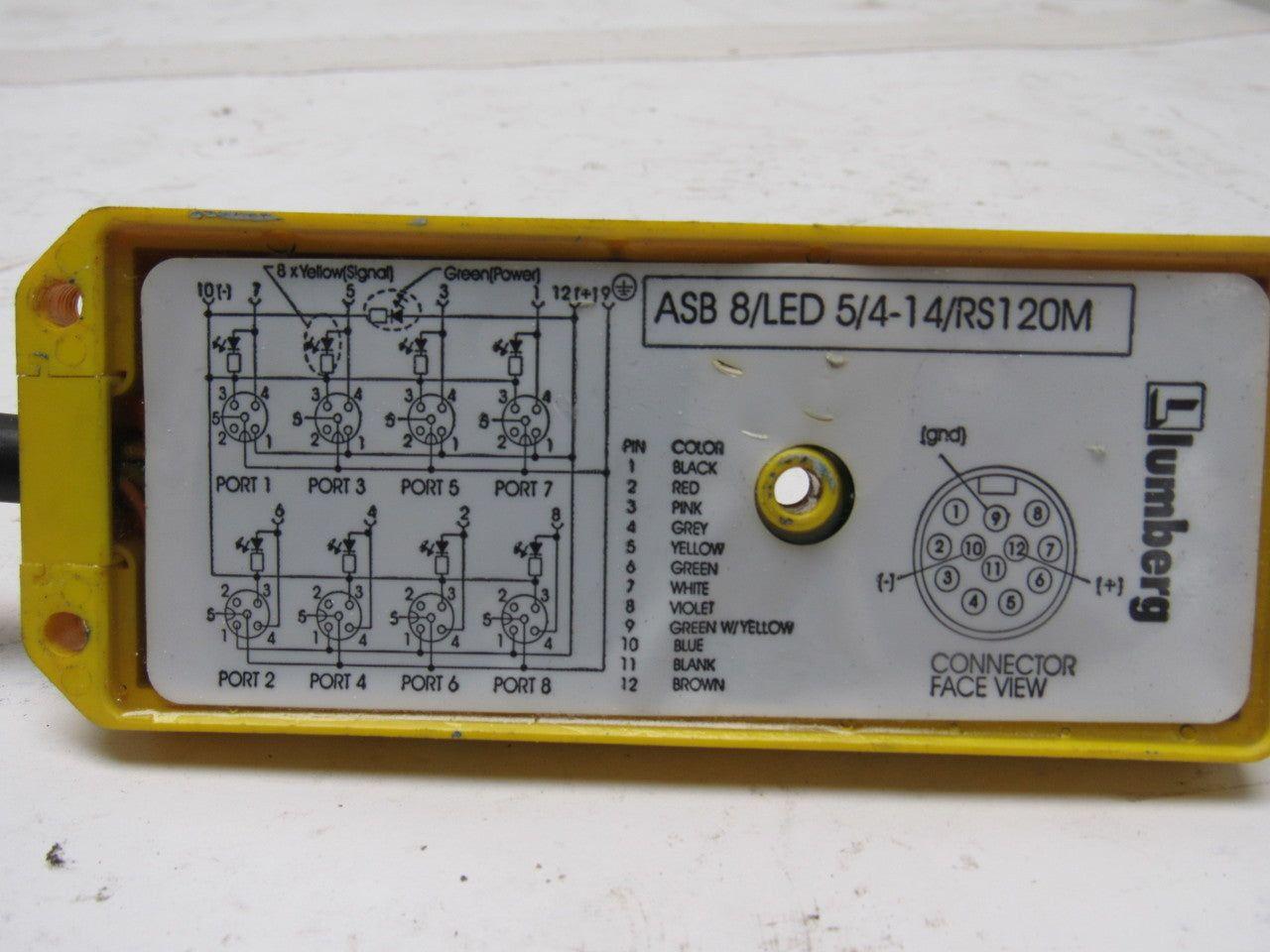 Lumberg ASB 8/LED 5/4-14/RS120M 8 Port Micro J- Box W/ LED Indicators Lot Of 3