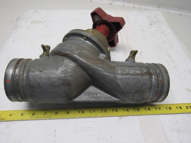 Tour Andersson Balancing Valve 3" Grooved TA Series