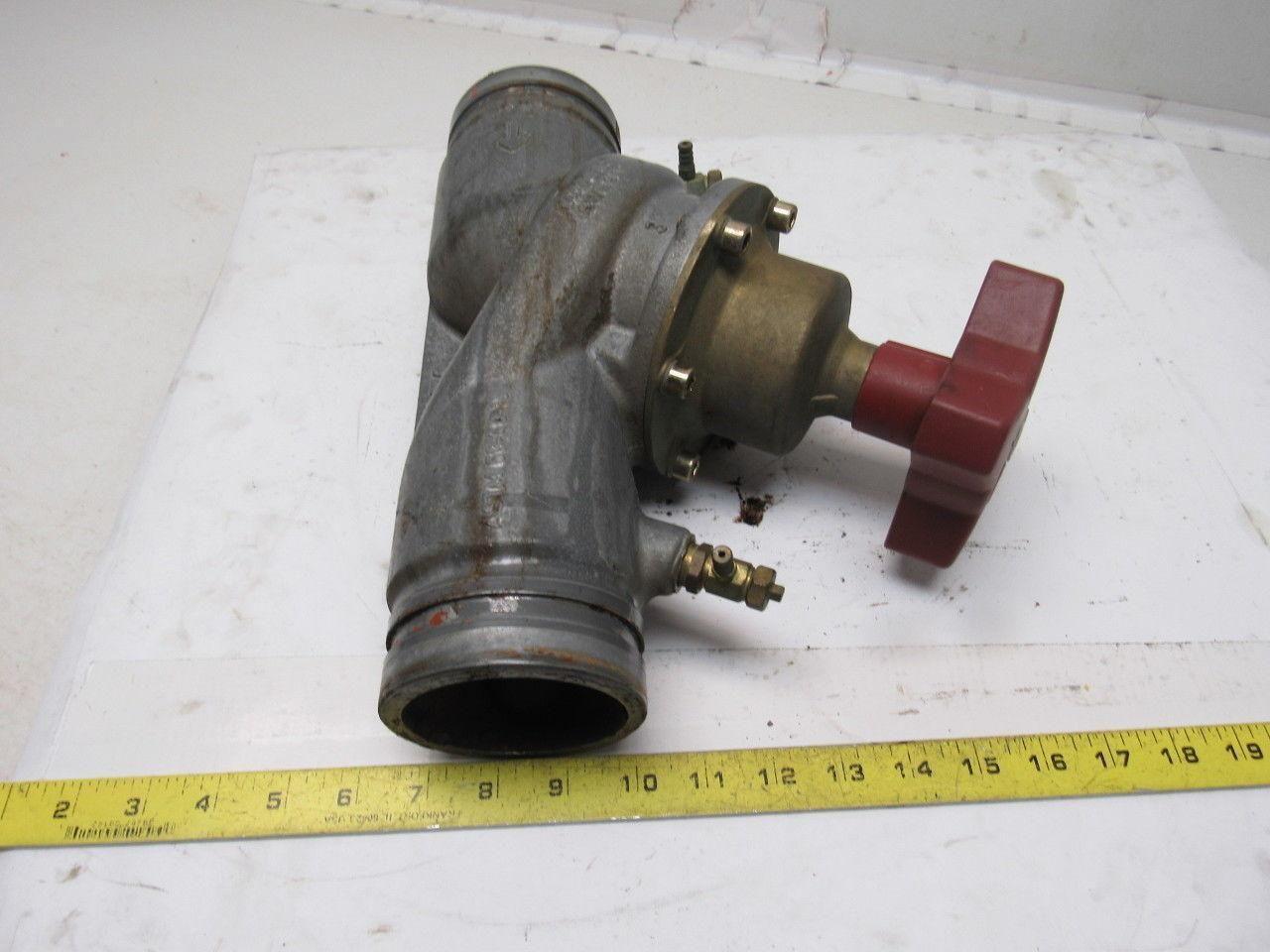 Tour Andersson Balancing Valve 3" Grooved TA Series