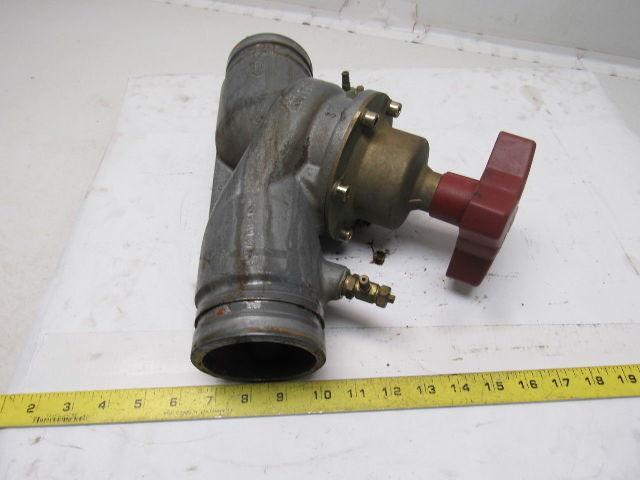 Tour Andersson Balancing Valve 3" Grooved TA Series