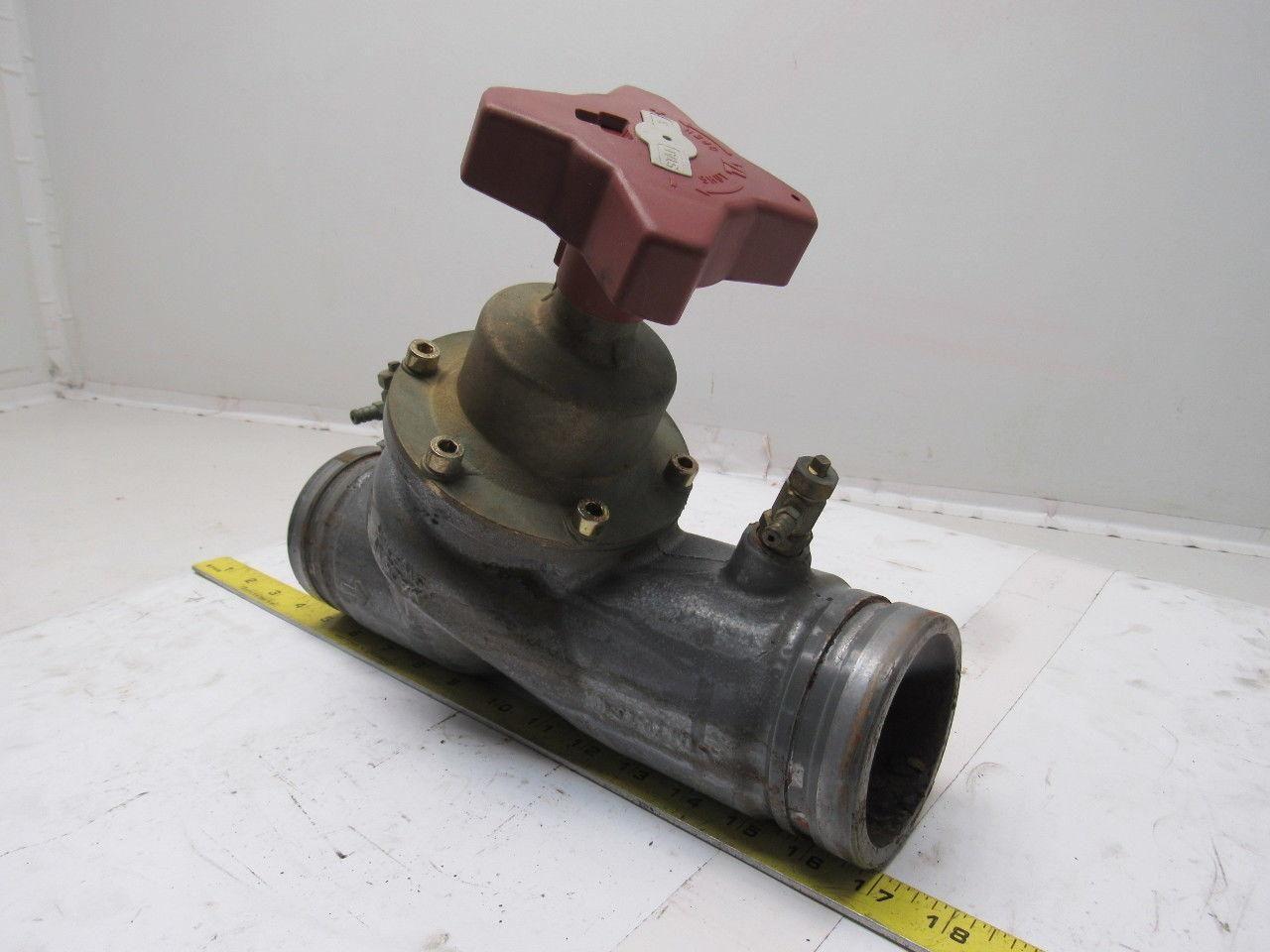 Tour Andersson Balancing Valve 3" Grooved TA Series