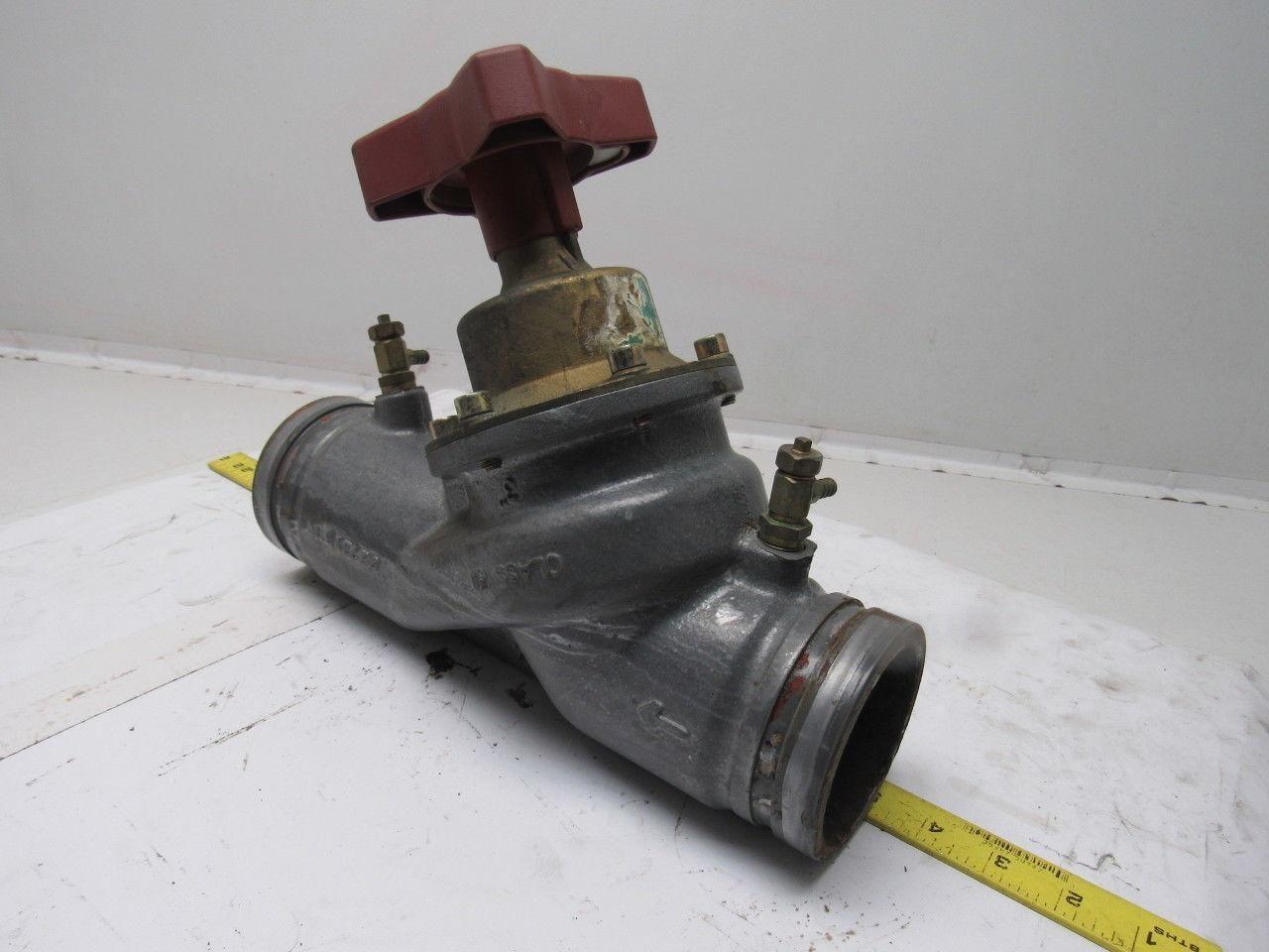 Tour Andersson Balancing Valve 3" Grooved TA Series