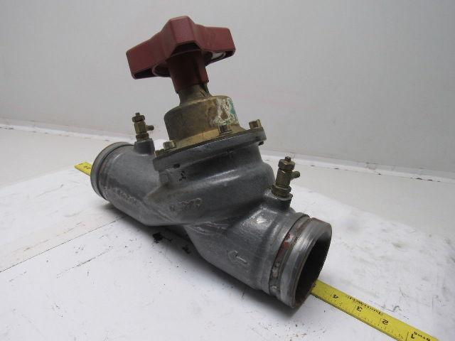 Tour Andersson Balancing Valve 3" Grooved TA Series