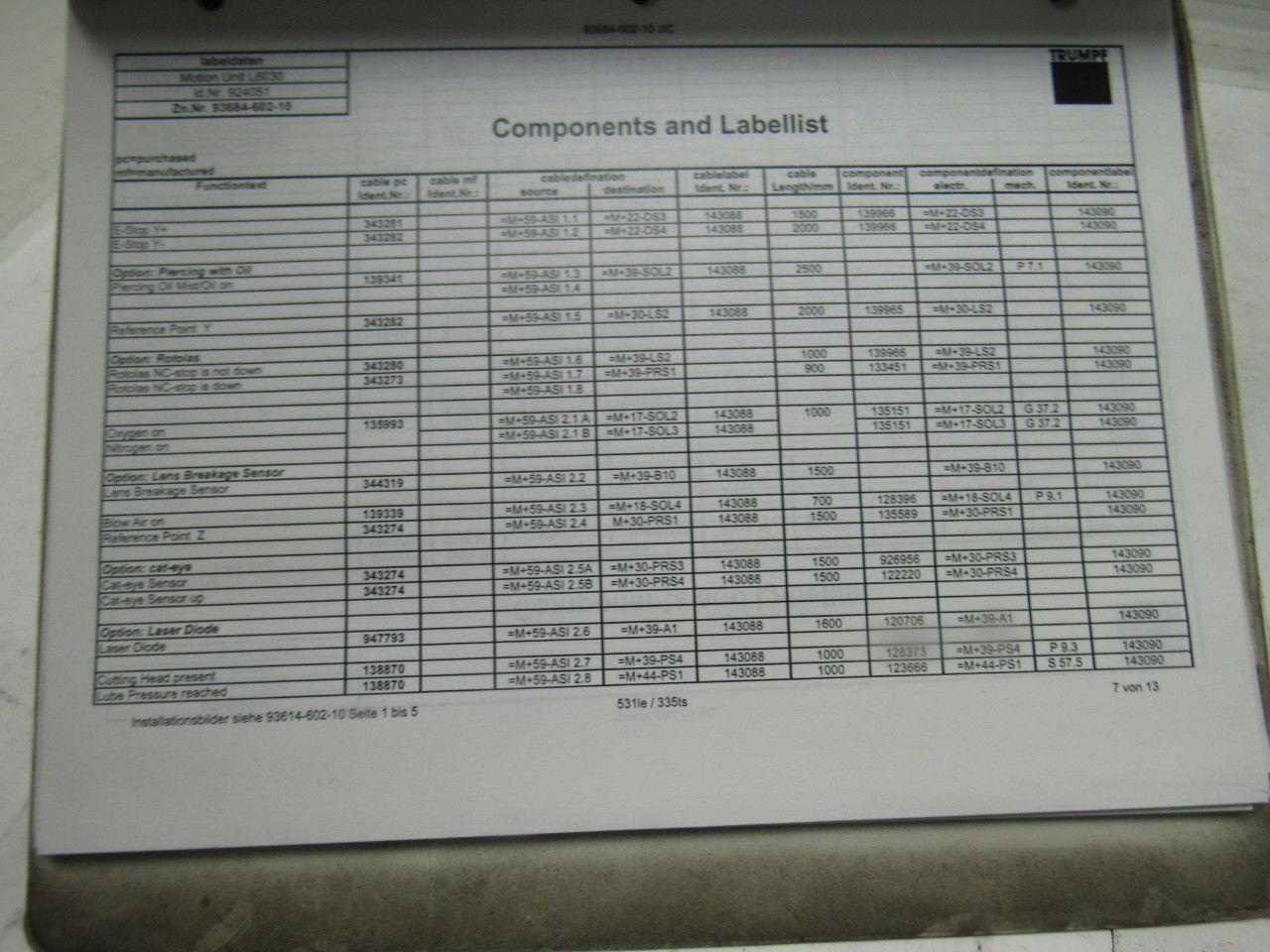 Trumpf L3030S 93614-5-233 Rev 5 (JIC) Electrical Schematics Manual (English)