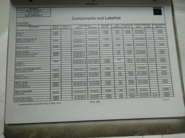 Trumpf L3030S 93614-5-233 Rev 5 (JIC) Electrical Schematics Manual (English)