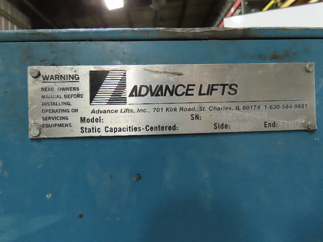 Advance Lifts 9500Lb. Hydraulic Scissor Lift Table 63"x64" Top 23-5/8" to 84"