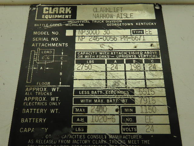 Clark NP300D 30 24 volt Electric Forklift Hydraulic Directional Valve # HFP-1499