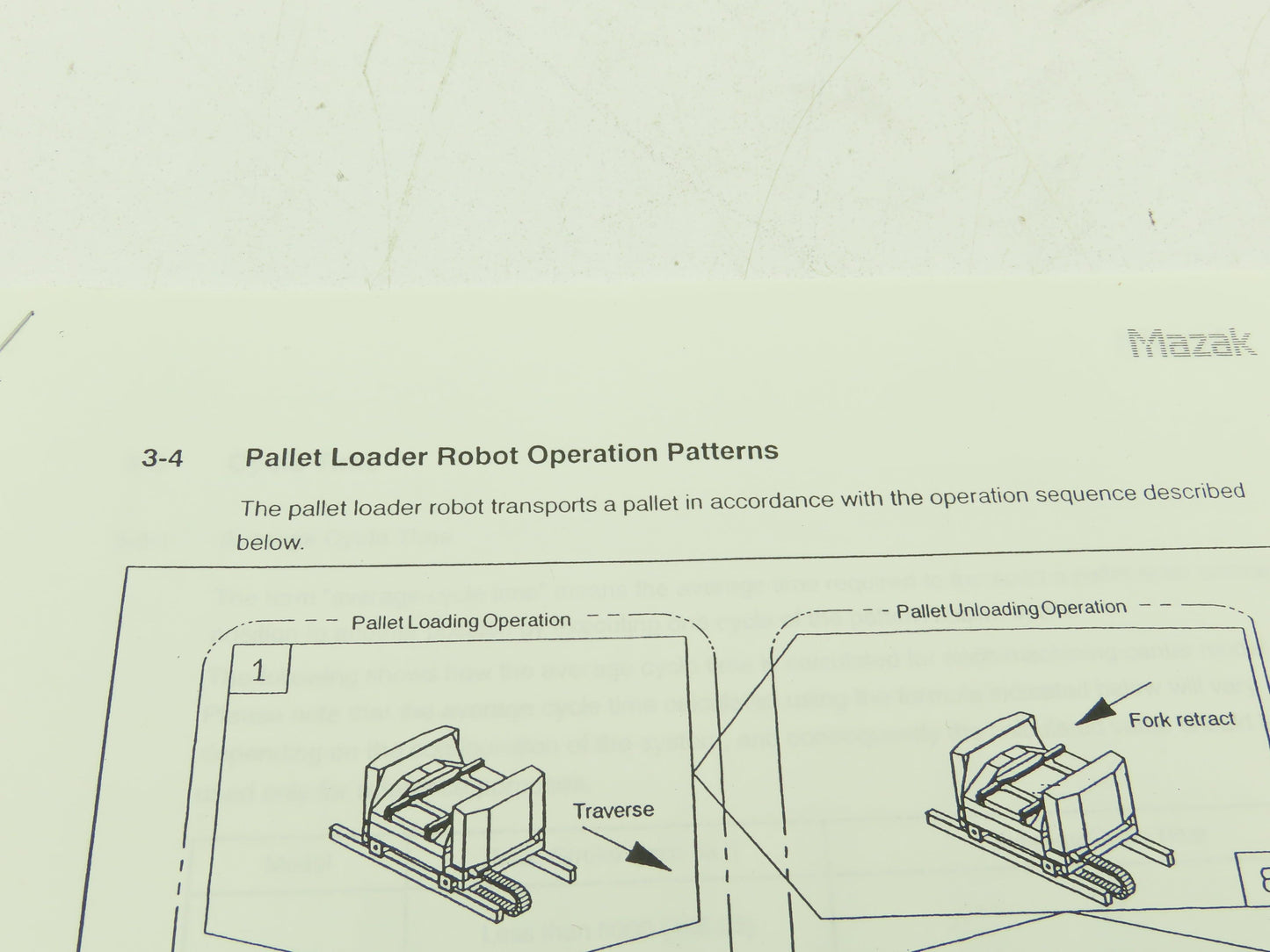 Mazak H963SA0084E Operating Manual for FMS Controller Ver E (2002)