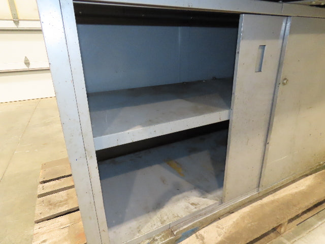 Industrial Butcher Block Top Workbench 2-Door Cabinet Workstation 60"W 30"D 36"H