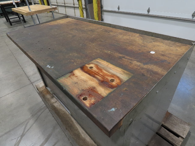Industrial Butcher Block Top Workbench 2-Door Cabinet Workstation 60"W 30"D 36"H