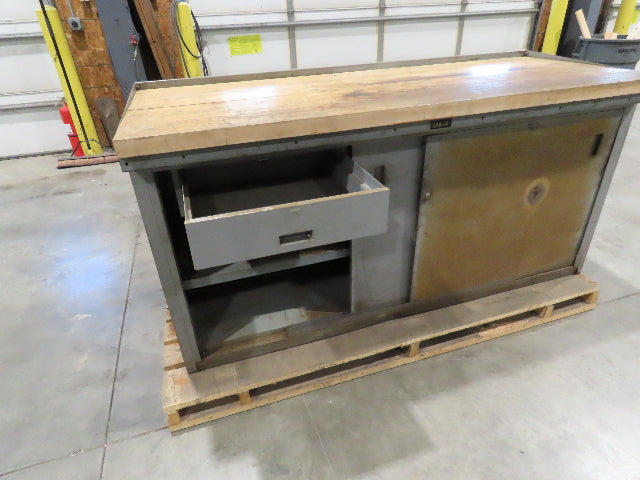 Industrial Butcher Block Top Workbench 2-Door Cabinet Workstation 72"W 29"D 36"H