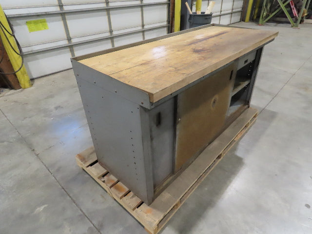 Industrial Butcher Block Top Workbench 2-Door Cabinet Workstation 72"W 29"D 36"H