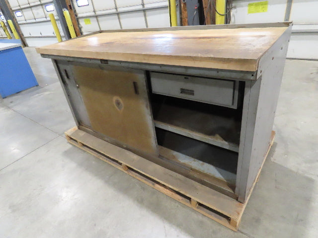 Industrial Butcher Block Top Workbench 2-Door Cabinet Workstation 72"W 29"D 36"H