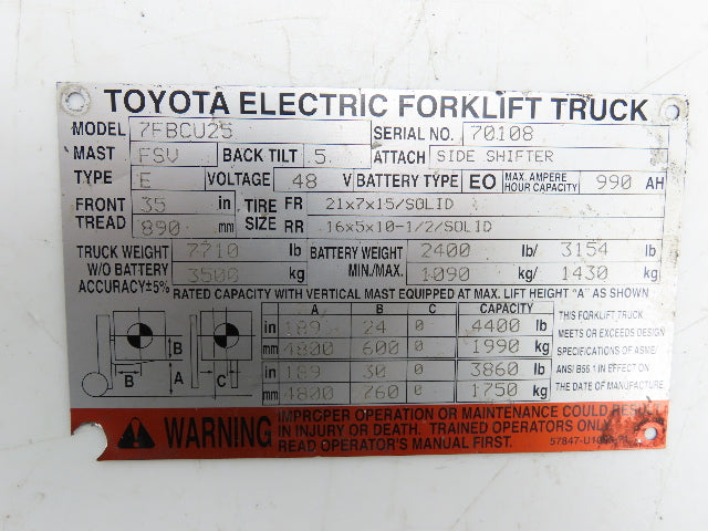 Toyota Electric Forklift Danfoss Power Steering Orbital Valve Column Wheel Unit