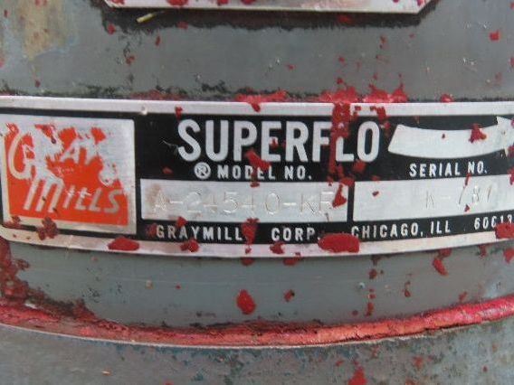 Graymills Superflo Agitator 1.5" Vertical Immersion Ink Tank Pump 2Hp 460V 3PH