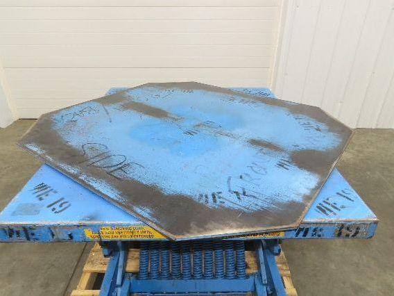 AMI Spring Loaded Industrial Pallet Load Leveler 3500lbs 42x46" Swivel Top