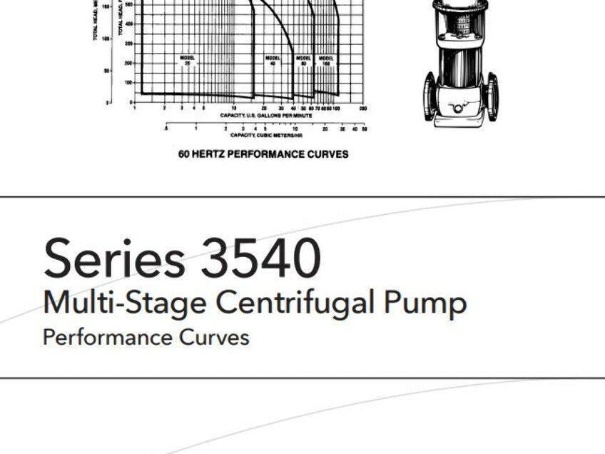 Bell & Gossett 3540 20-7 Inline Centrifugal Pump 2Hp 3450rpm 460V 1.25" Flanged
