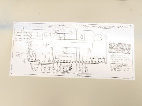 Drivecon VF 5148HG-15 Variable Frequency AC Drive 15Hp 480V 3Ph