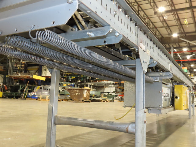 Automotion 24"x 45' Belt Drive Zero Pressure Roller Conveyor 460V Center Drive