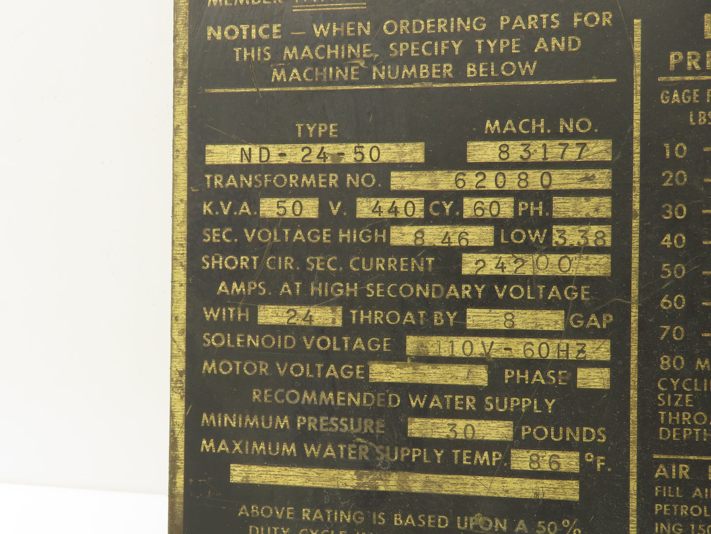 Taylor-Winfield U-48657 Control Panel From ND-24-50 Spot Welder