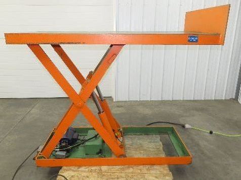 ATI STI23266E Electric Lift Table 2000LB 42" Travel 32x66" Top 1Ph 120V