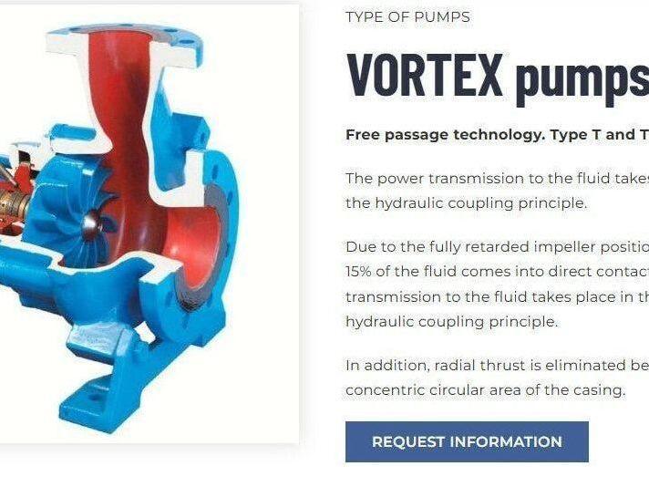 Egger Turo T51-80 VF6 Vortex Slurry Pump Recessed Impeller Metric Flange 4Hp 3PH
