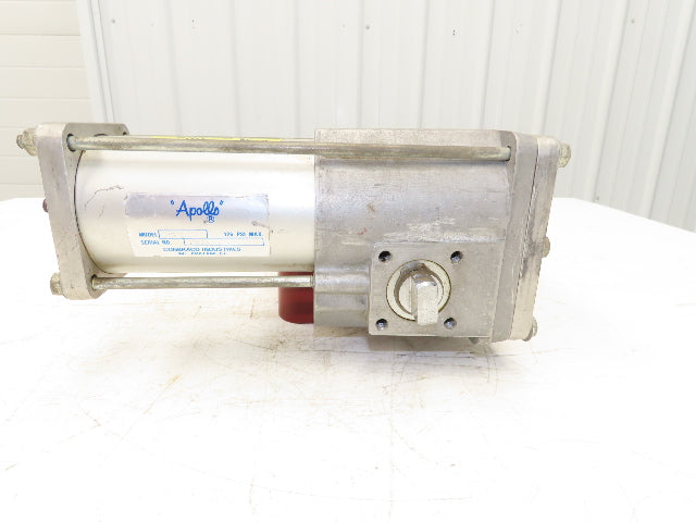 ITT Grinnell Stainless Butterfly Valve 3" Wafer Sphere w/Apollo BVA3 Actuator