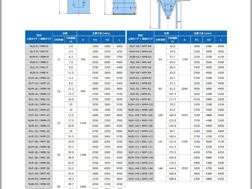 Fuji NMT-16 Fujiclon Dust Collector Baghouse NM 16 Filters Stainless 36x36x63"