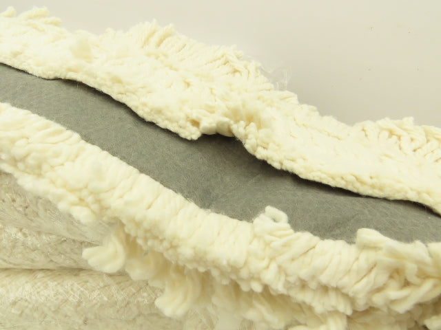 Uline S-14791 Industrial Economy Dust Mop Replacement Head - 60" Lot of 10