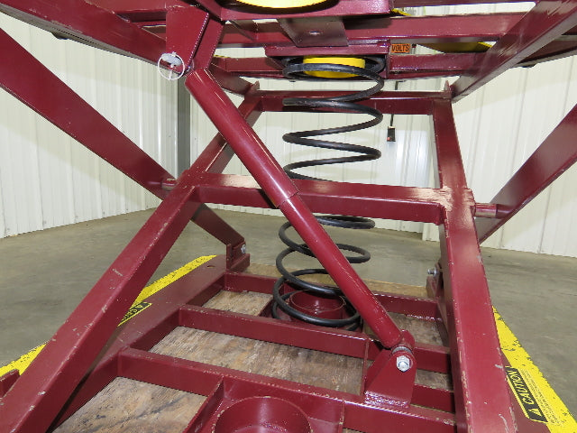 Southworth Spring Table Pallet Load Leveler Single Spring 43-1/2" Turntable