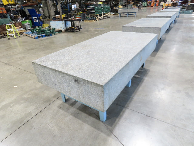 Rock of Ages 4x8' Granite Surface Inspection Plate Table 96x48x14" Grade B Type