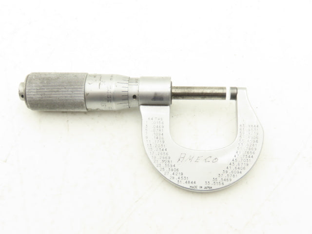 Mitutoyo 101-117 Outside Micrometer 0-1" Range .0001" Lot of 4