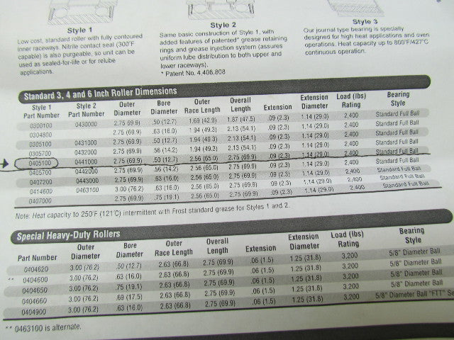 Frost 0405100 BRG Roller Turn Roller .50" bore 2.75"OD 2.56" Race Bearing