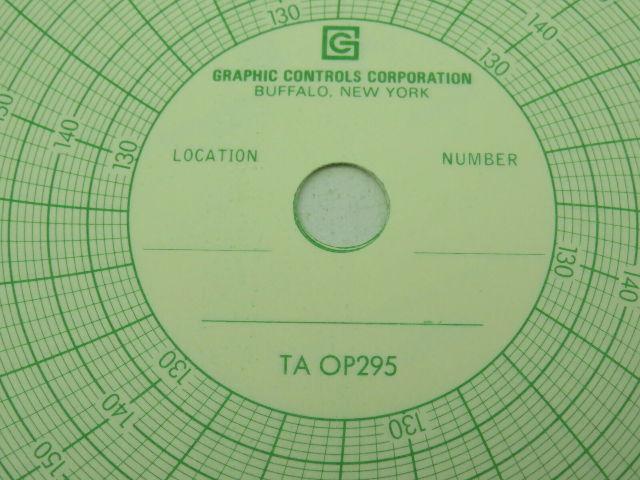 Graphic Controls OP295 Circular Recording Charts 12" 00517748 Lot of 2 Boxes