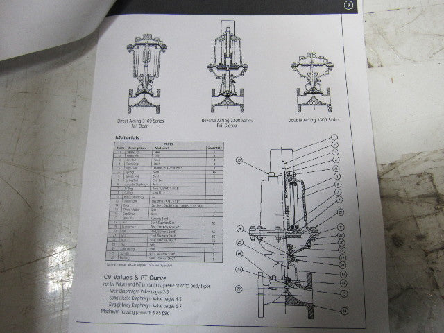 ITT 6W44BSS 3200 Ser.  Straightway 4" Flange 150 Lb Dia-Flo Actuated Diaph Valve