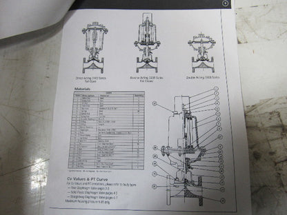 ITT 6W44BSS 3200 Ser.  Straightway 4" Flange 150 Lb Dia-Flo Actuated Diaph Valve