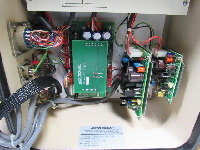 Beta-Tech SC-FSC4-001-003 Interface for Fastening System Control