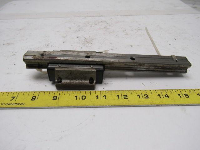 THK HSR20 121553121553