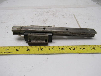 THK HSR20 121553121553