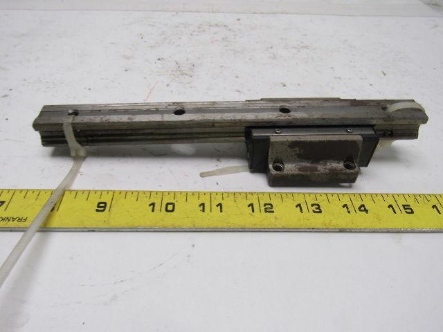 THK HSR20 121553121553