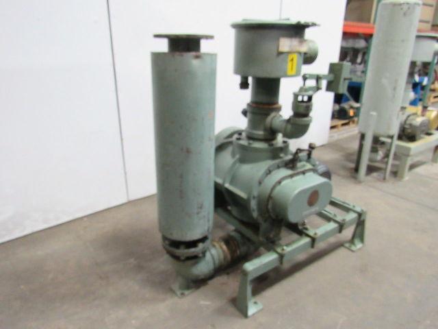 Sutorbilt 7L-C-1 10Hp Positive Displacement Blower Package 230/460V 3Ph