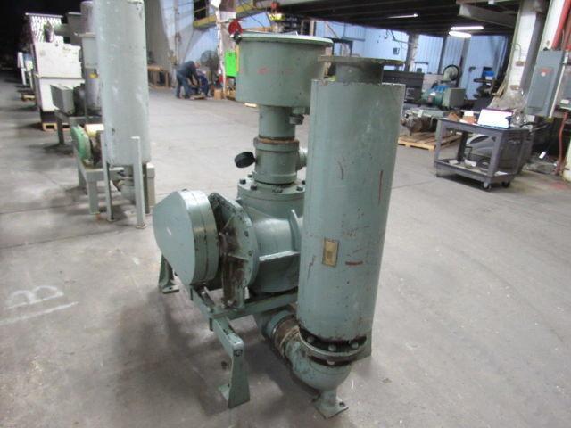 Sutorbilt 7L-C-1 10Hp Positive Displacement Blower Package 230/460V 3Ph