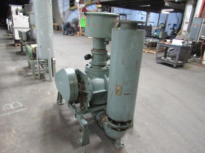 Sutorbilt 7L-C-1 10Hp Positive Displacement Blower Package 230/460V 3Ph