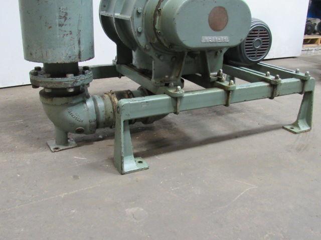 Sutorbilt 7L-C-1 10Hp Positive Displacement Blower Package 230/460V 3Ph