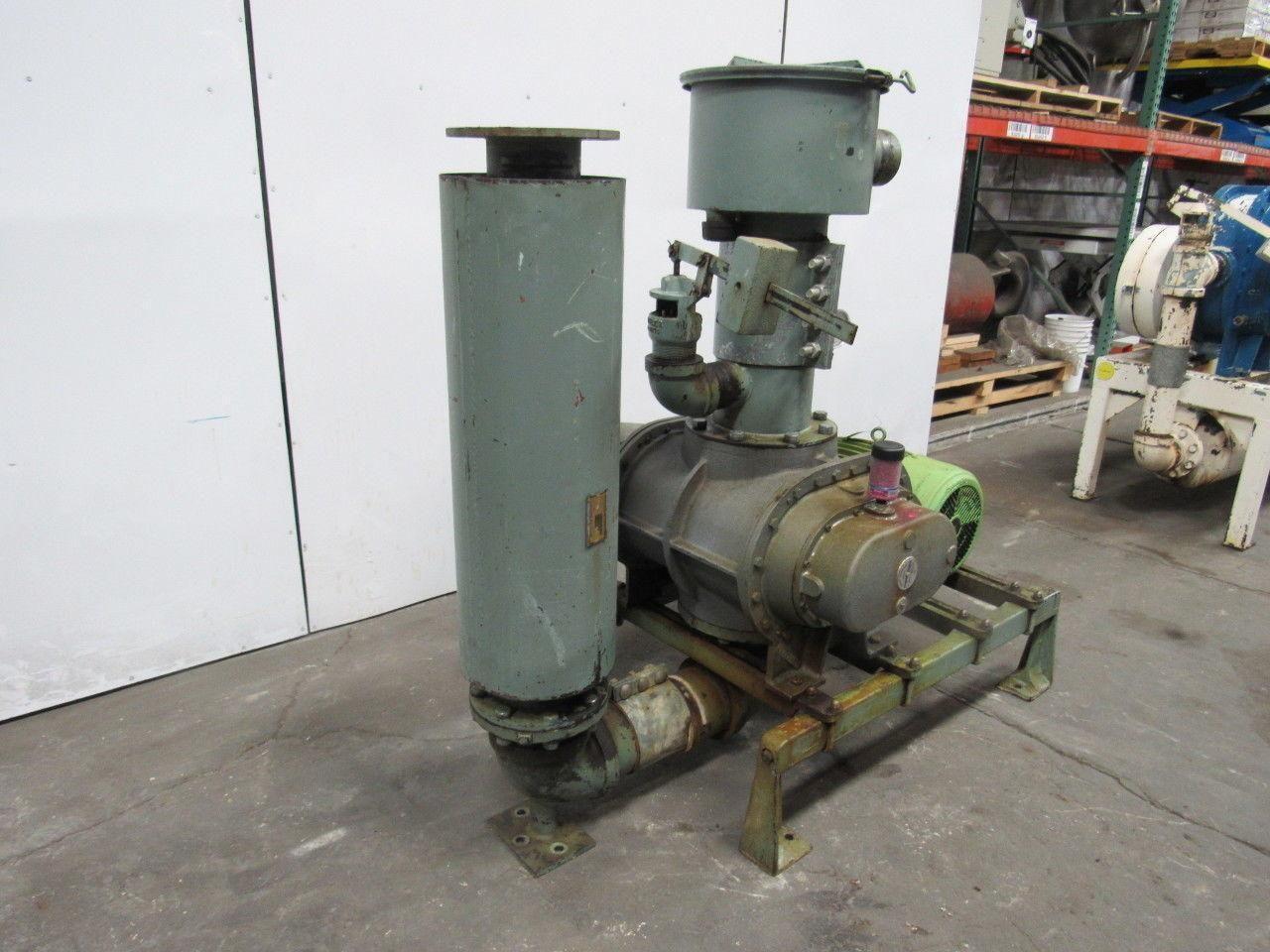 Fuller 7L 15Hp Positive Displacement Blower Package 460V 3Ph