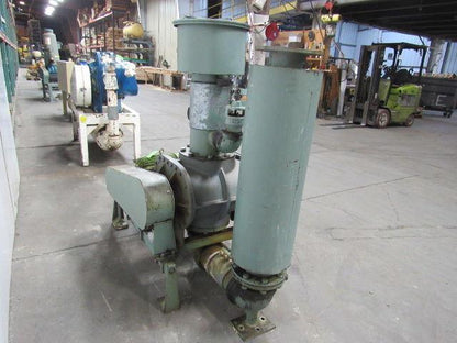 Fuller 7L 15Hp Positive Displacement Blower Package 460V 3Ph