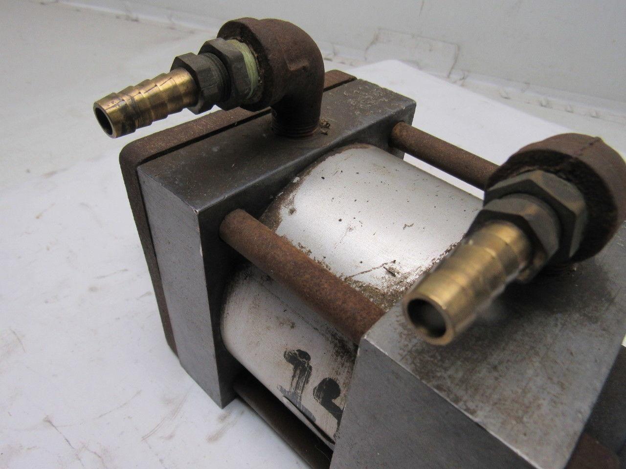 4" Bore 1" Stroke Clevis Mount Extended Rod Cylinder